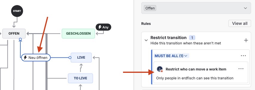 A Jira workflow with a clicked transition and the restrict option in the sidebar.