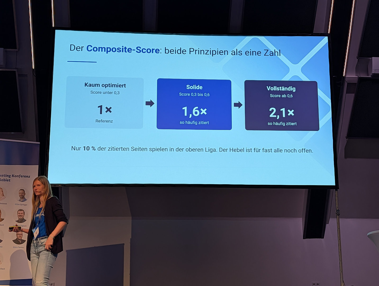 Eine Frau steht vor einem Bildschirm, der Statistiken zum Conversion-Score von Preisen zeigt.