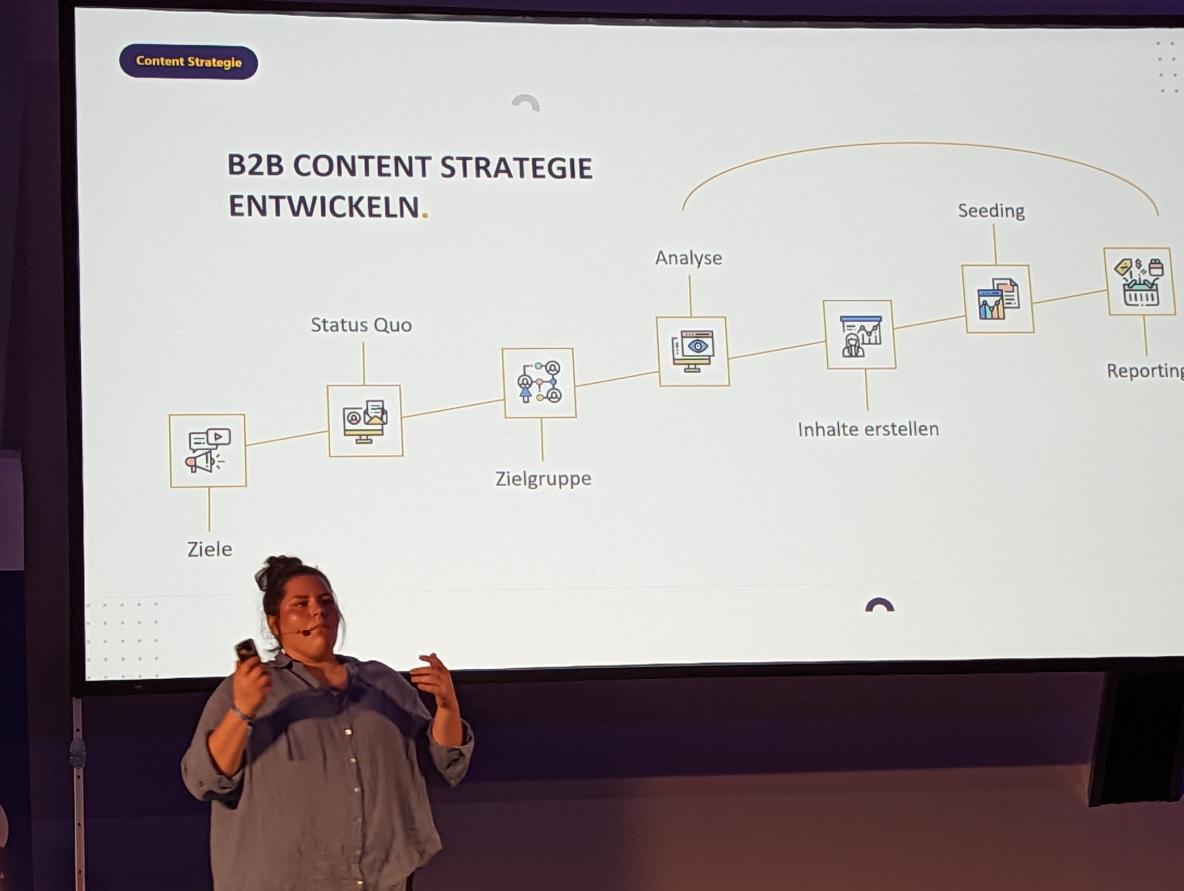 Frau auf der Bühne vor einem Monitor mit einer Slide zum Ablauf einer Content-Marketing Strategie