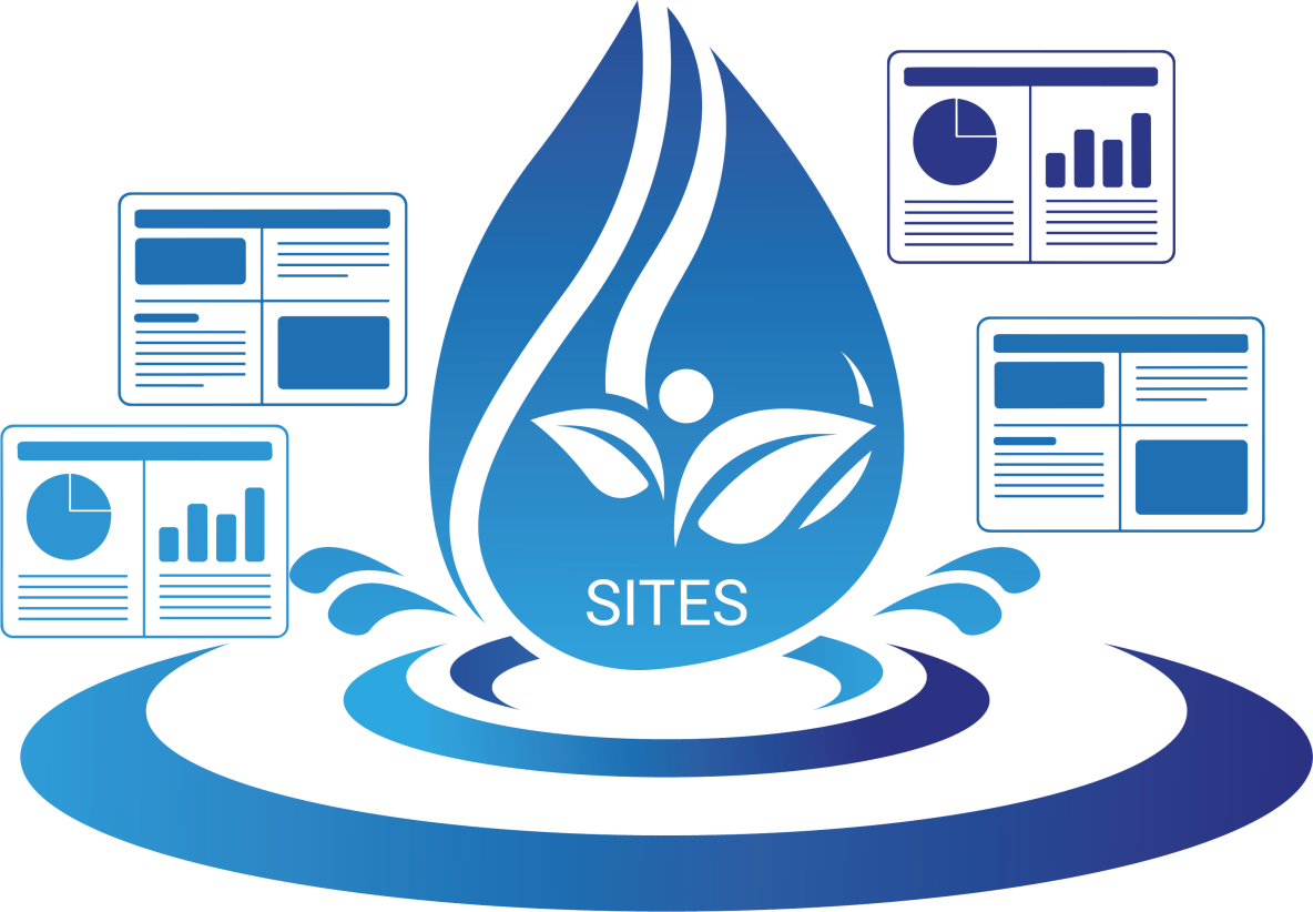 Ein abstrakter Tropfen mit mehreren Webseiten und dem Schriftzug "Sites"