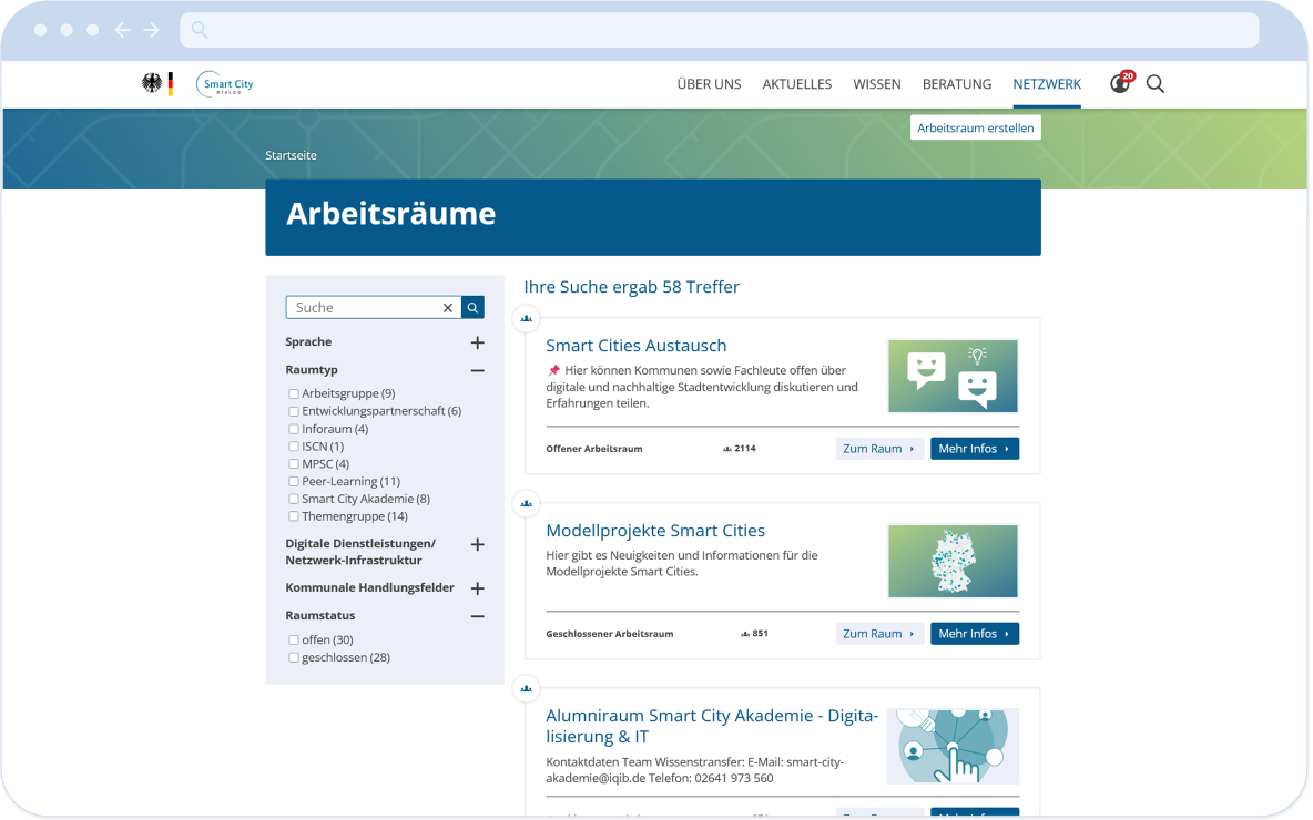 Screenshot der Arbeitsraum-Übersicht des Smart City Projekts